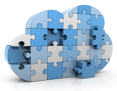 Why Cloud Computing is so Widely Used Today?