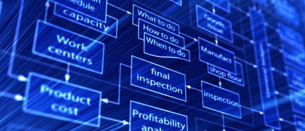 Testing Workflow without a Hitch