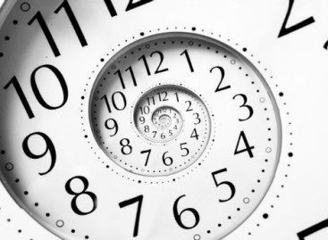 How to Successfully Estimate Test Time?