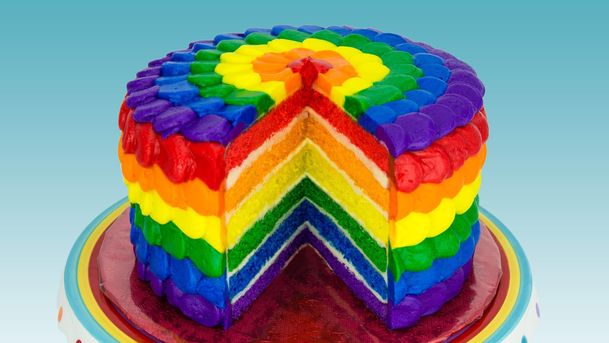 ‘Rainbow’ Box Testing