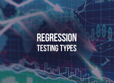 Types of Regression Testing