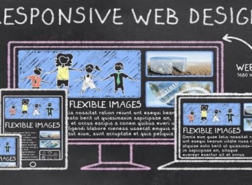 How to Test Responsive Design?