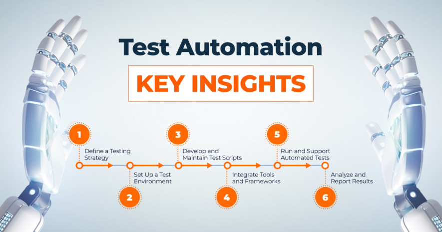 Latest QA Trends: Key Insights Into Test Automation